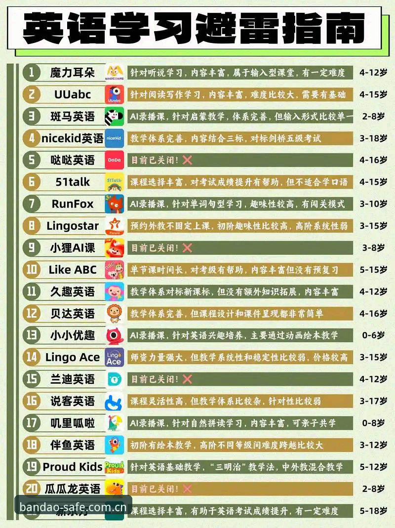 半岛体育平台官方入口操作教程——三步避坑指南