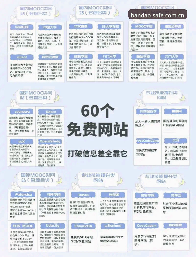 半岛官方网站 半岛体育平台官方网站入口实用指南:高效定位BD官方安全通道的必备知识