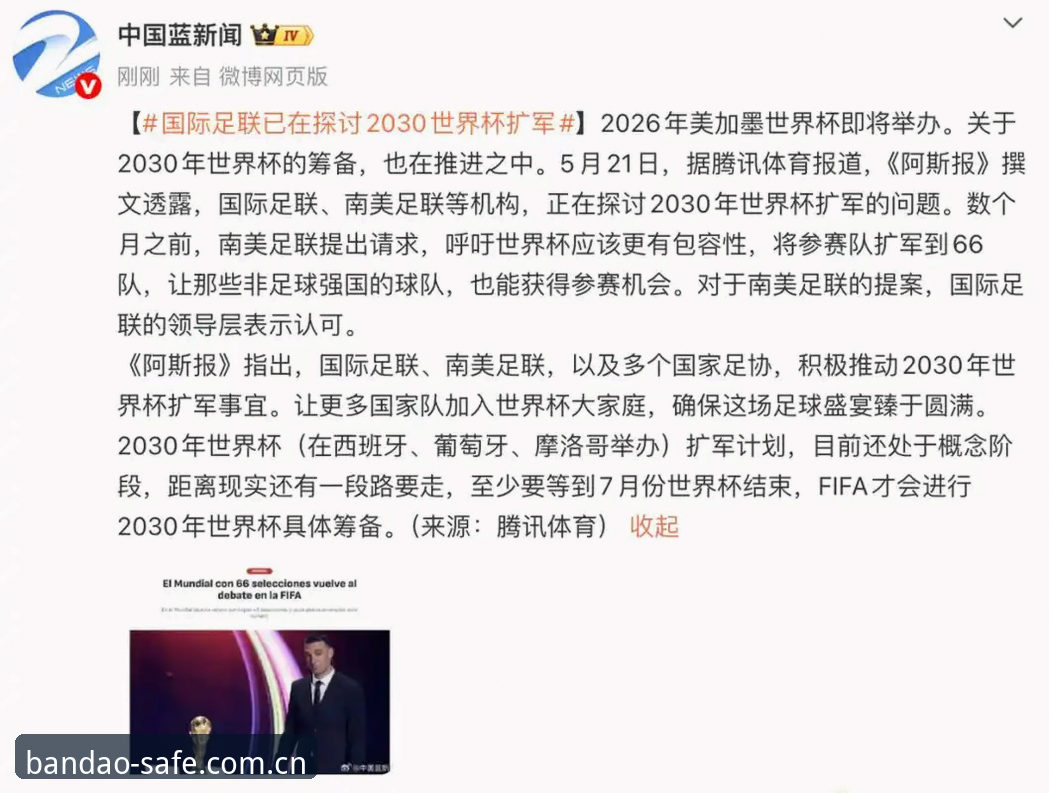 2030世界杯扩军至66队深度评测：中国男足迎来历史性机遇