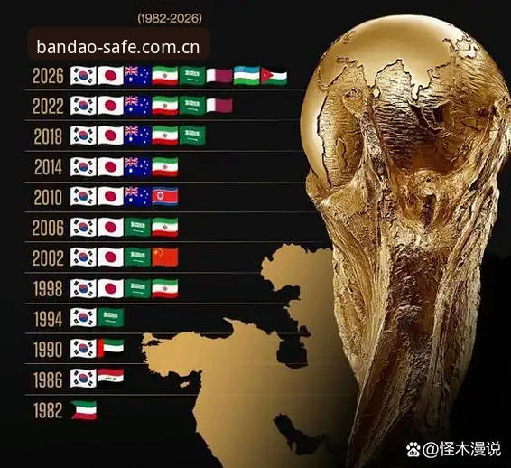 世界杯观赛困局深度分析：中东战火如何撕裂美国签证系统与全球球迷的体育梦想